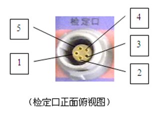 三相電能表現(xiàn)場校驗儀脈沖信號接線俯視圖