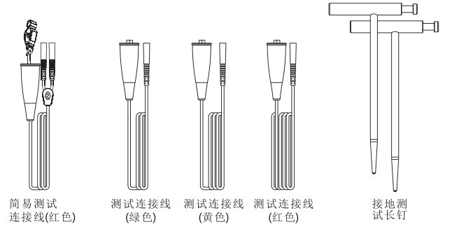 接地電阻測(cè)試儀廠家操作示意圖