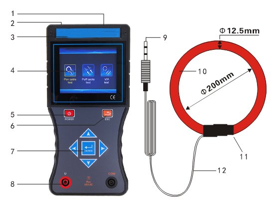 帶電電纜識(shí)別儀廠家結(jié)構(gòu)