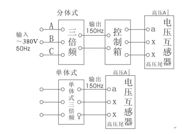 感應(yīng)耐壓試驗(yàn)裝置廠家試驗(yàn)接線示意圖