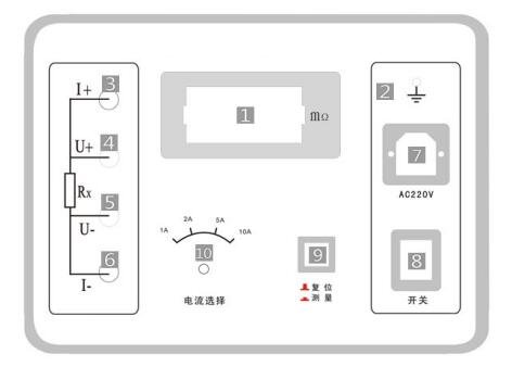 接地導(dǎo)通測試儀=面板結(jié)構(gòu)