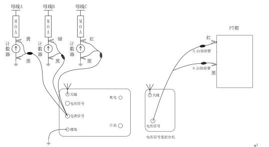 無(wú)線(xiàn)方式接線(xiàn)示意圖