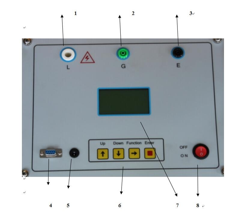 雷擊計(jì)數(shù)器校驗(yàn)儀儀器面板圖說明