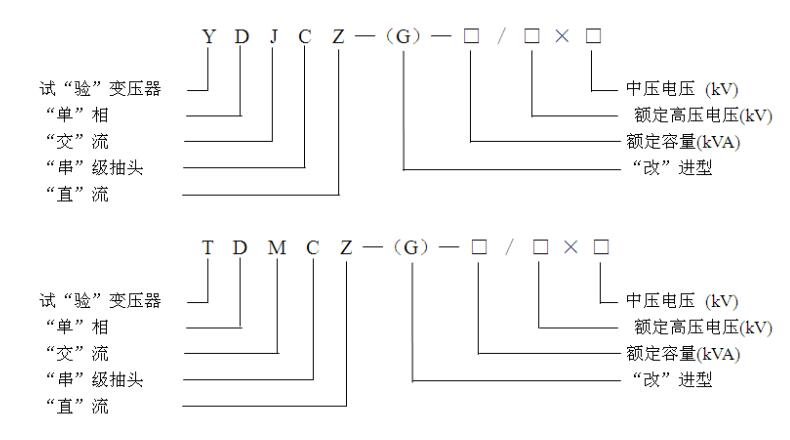 交直流試驗(yàn)變壓器產(chǎn)品型號含義
