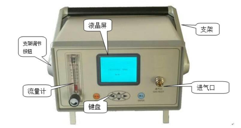 SF6綜合測(cè)試儀廠家前面板