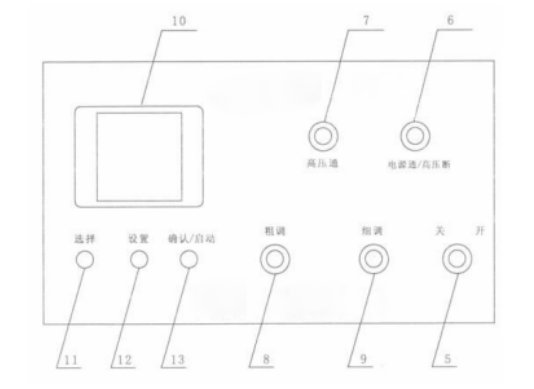 水內(nèi)冷直流高壓發(fā)生器價(jià)格面板