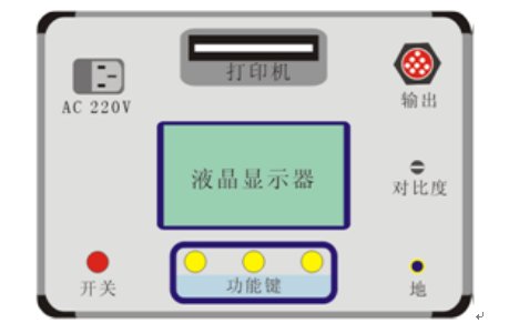 超低頻發(fā)電機(jī)耐壓測(cè)試儀廠(chǎng)家儀器結(jié)構(gòu)