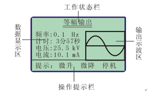 超低頻發(fā)電機(jī)耐壓測(cè)試儀顯示器示意圖