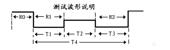 變壓器有載分接開關(guān)測試儀廠家測試波形