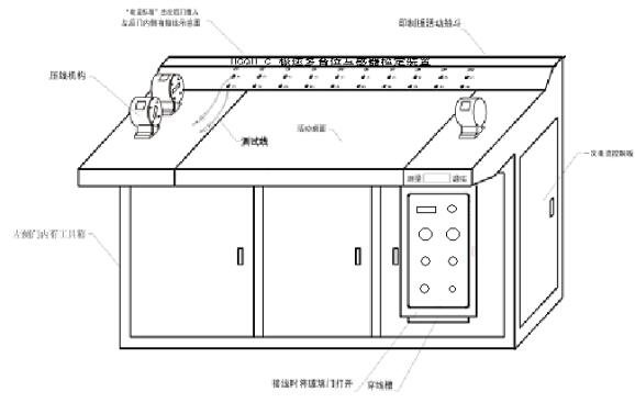 互感器檢定裝置功能