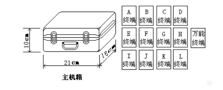 戶表接線測試儀