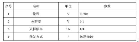 電壓檢測技術參數(shù)