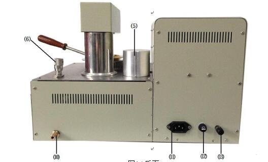 開(kāi)口閃點(diǎn)測(cè)定儀后面