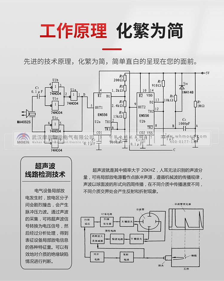 智能型超聲波可視化檢測(cè)儀工作原理