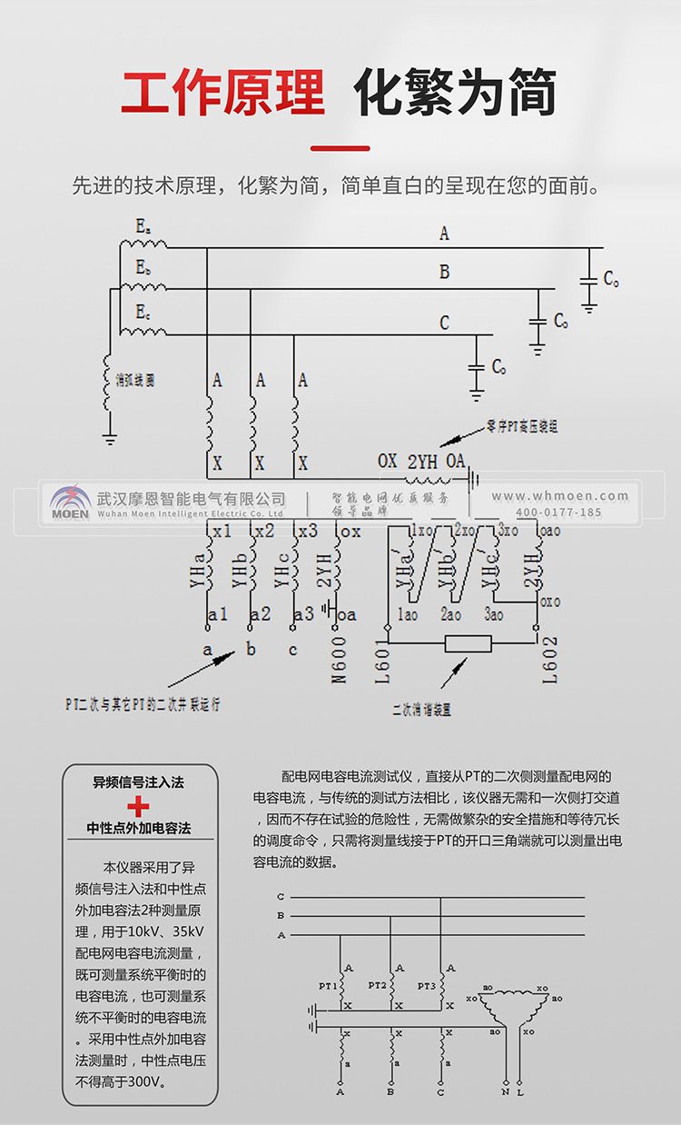 配電網(wǎng)電容電流測試儀工作原理