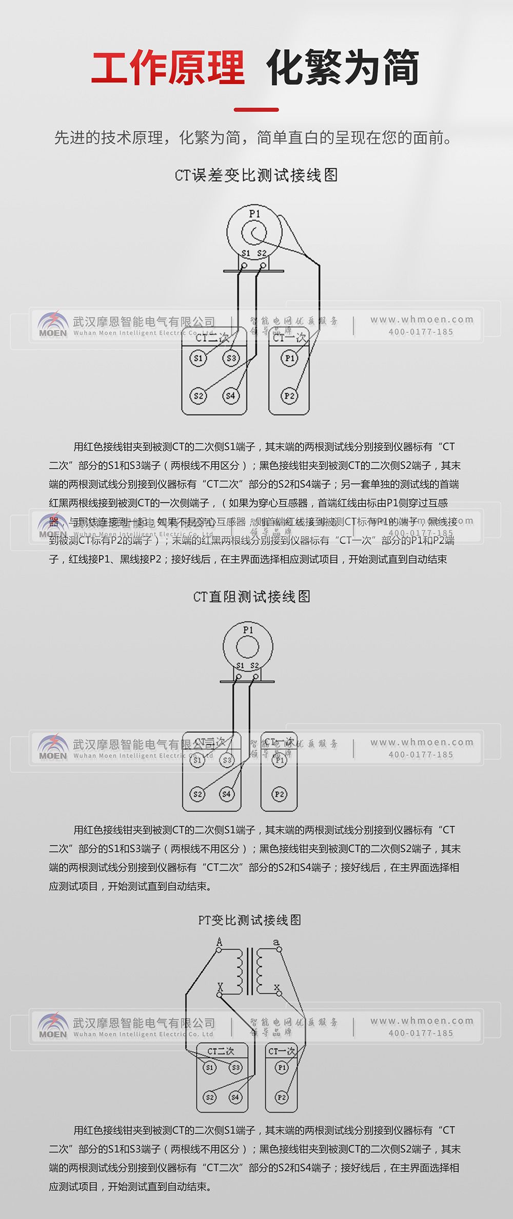 智能型電流互感器校驗(yàn)儀工作原理